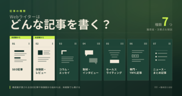 Webライターはどんな記事を書く？種類7つと難易度・注意点を解説