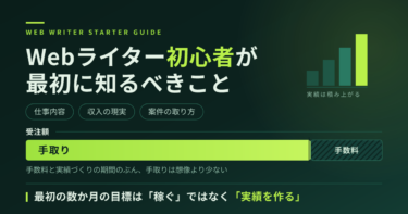 Webライター初心者が最初に知るべきこと｜仕事内容・収入の現実・案件の取り方
