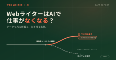 WebライターはAIで仕事がなくなる？データで見る影響と生き残る条件