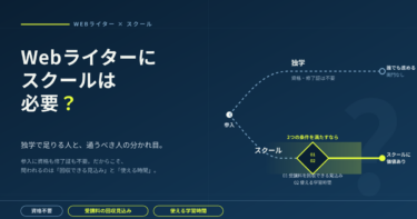 Webライターにスクールは必要？独学で足りる人と通うべき人の分かれ目