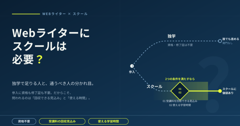 Webライターにスクールは必要？独学で足りる人と通うべき人の分かれ目