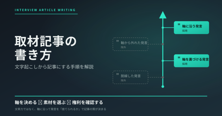 取材記事の書き方｜文字起こしから記事にする手順を解説