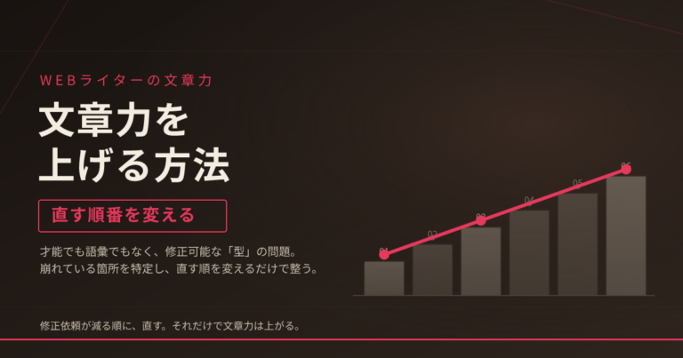 Webライターが文章力を上げる方法｜直す順番を変える