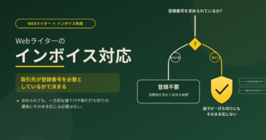 Webライターのインボイス対応｜登録の判断基準と手順