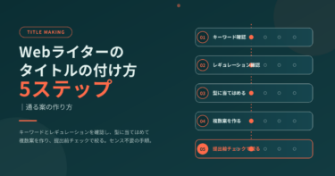 Webライターのタイトルの付け方5ステップ｜通る案の作り方