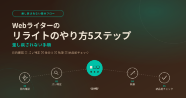 Webライターのリライトのやり方5ステップ｜差し戻されない手順