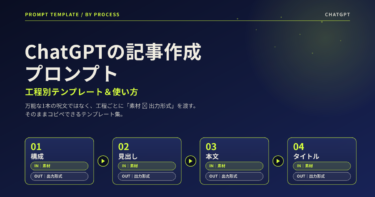 ChatGPTの記事作成プロンプト｜工程別テンプレートと使い方