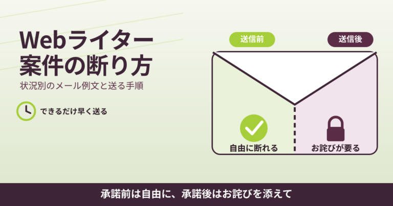 Webライター案件の断り方｜状況別のメール例文と送る手順