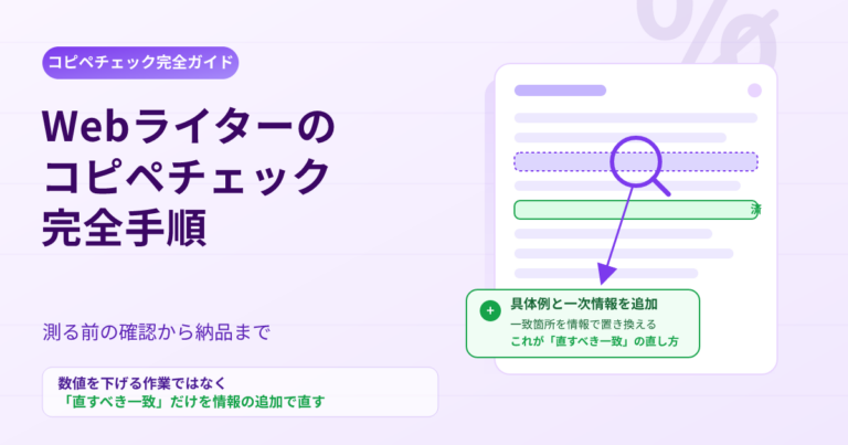 Webライターのコピペチェック完全手順｜測る前の確認から納品まで