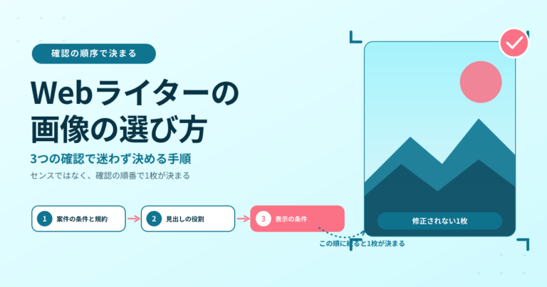 Webライターの画像の選び方｜3つの確認で迷わず決める手順