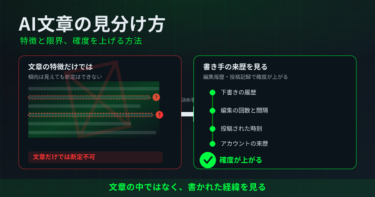 AI文章の見分け方｜特徴と限界、確度を上げる方法