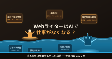 WebライターはAIで仕事がなくなる？データで見た答え